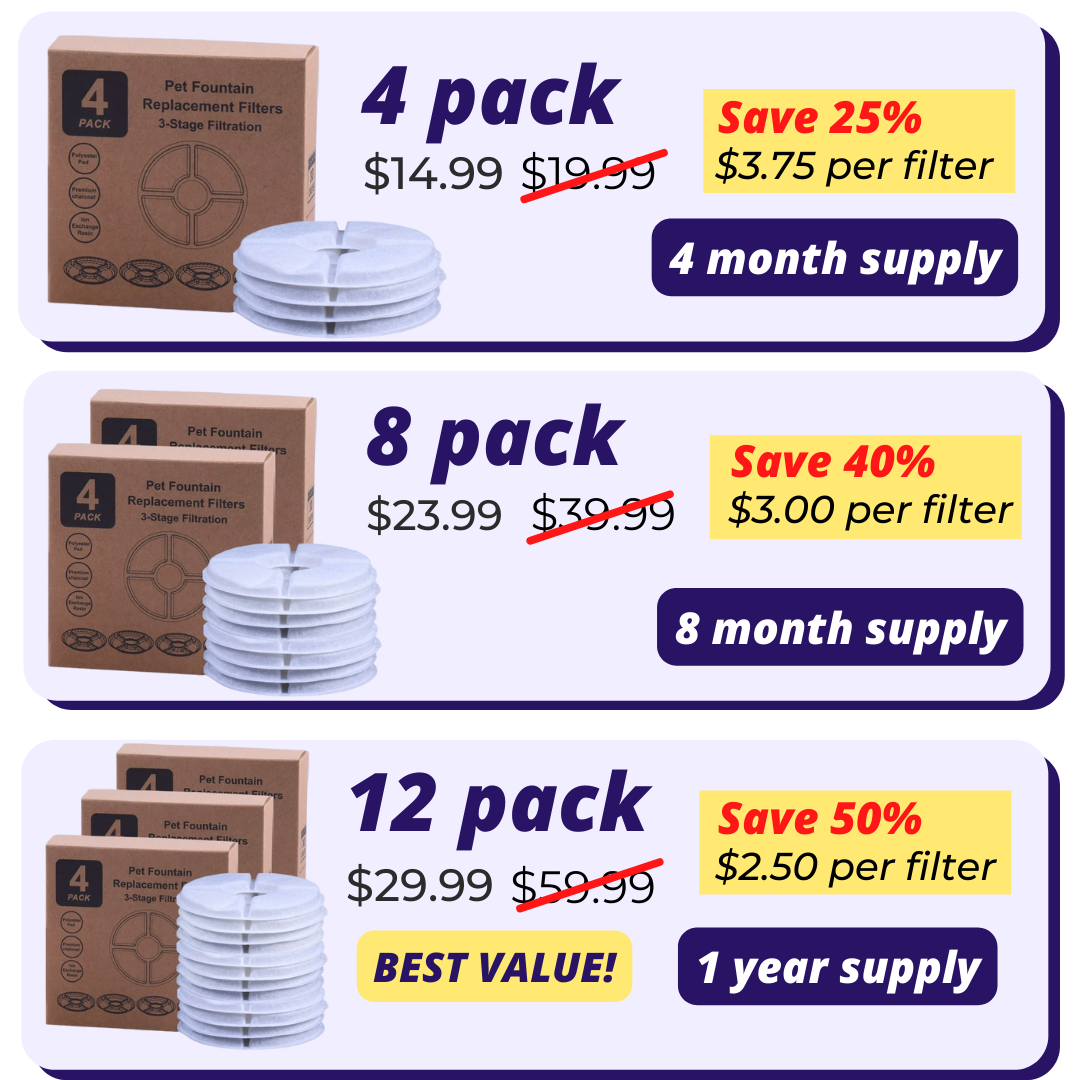 PurrHydration™ Replacement Filters