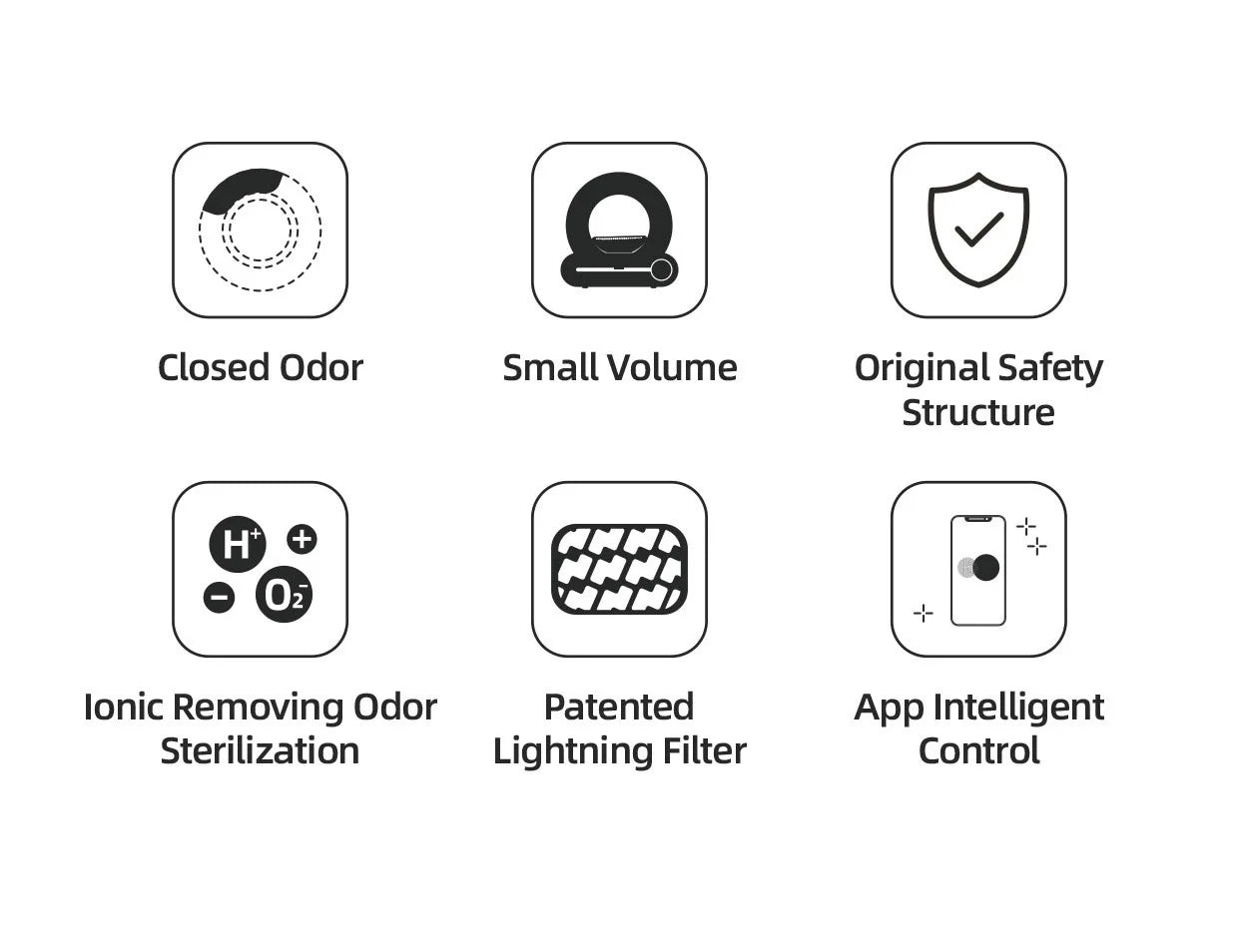 Automatic Self-Cleaning Smart Cat Litter Box 65L App Control Pet Cat Toilet with Ionic Deodorizer