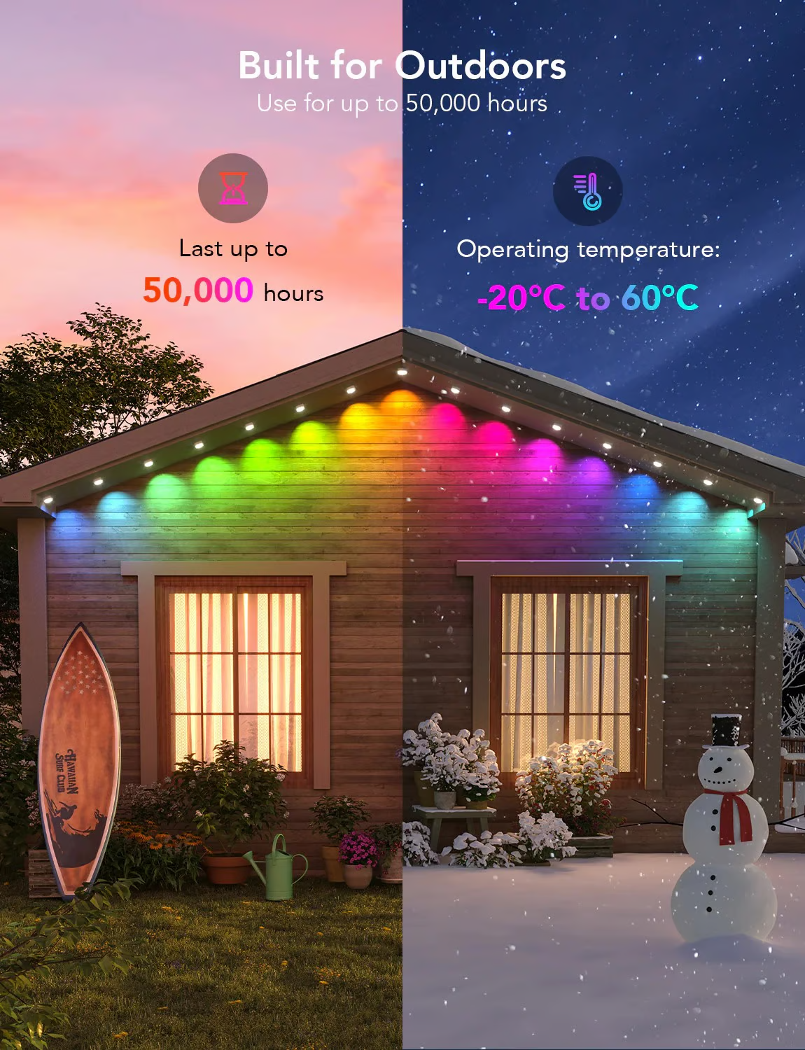 Outdoor Waterproof WiFi Bluetooth Smart Led Strip Light