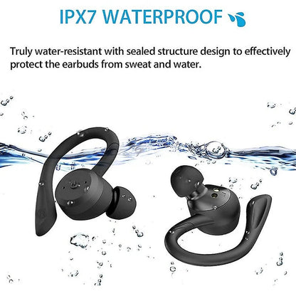 20 Hours Playtime Swimming Waterproof Bluetooth Headphones Dual Wear Sports Wireless Headphones Tws Ipx7 Earbuds Stereo