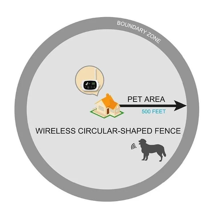 Waterproof Wireless Electric Dog Fence Collar