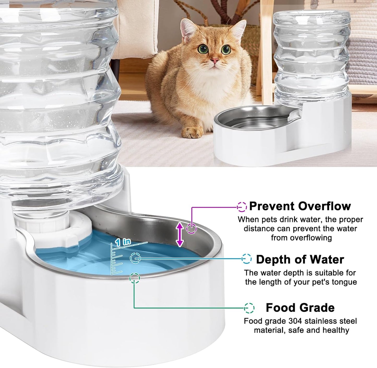 Stainless Steel Pet Waterer - Automatic BPA-Free Water Feeder, 8L Capacity with Two Caps & Filters