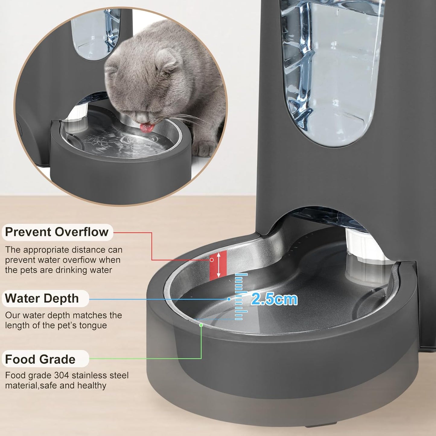 2-Pack Automatic Cat Feeder & Water Dispenser Set - Stainless Steel, Gravity-Fed for Small to Medium Pets