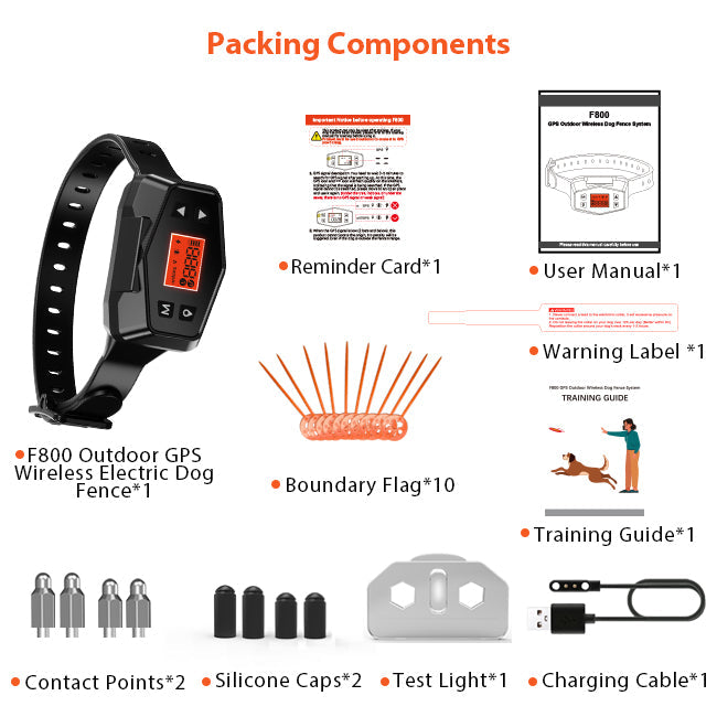 Electric Wireless GPS Dog Fence - Rechargeable Outdoor Containment System