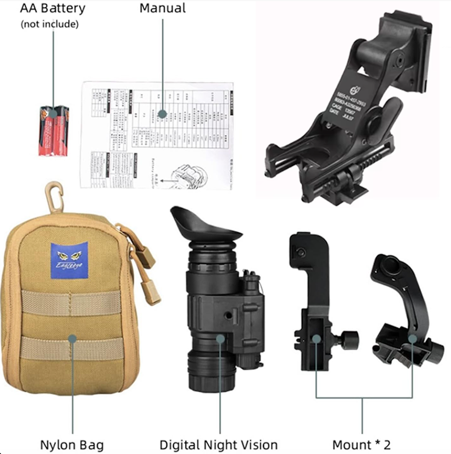 PVS-14 – Tactical Night Vision Monocular