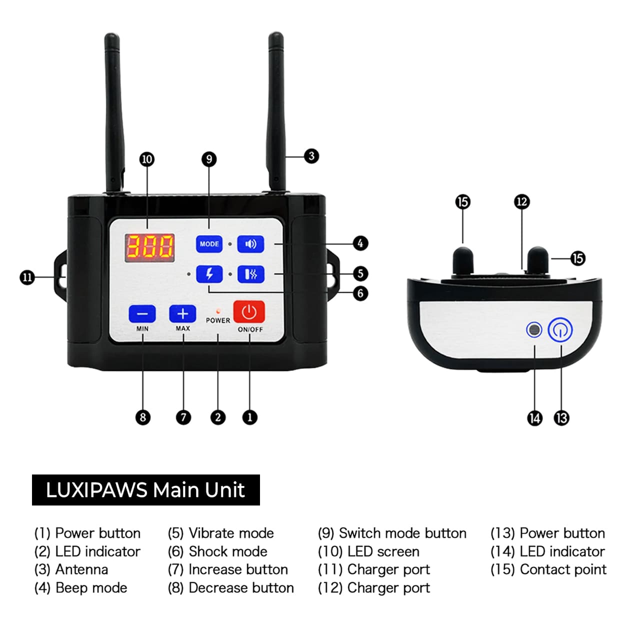 2 in 1 Invifence Wireless Dog Fence & Training Collar