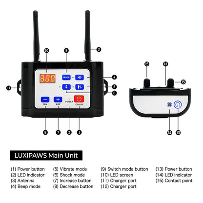 2 in 1 Invifence Wireless Dog Fence & Training Collar