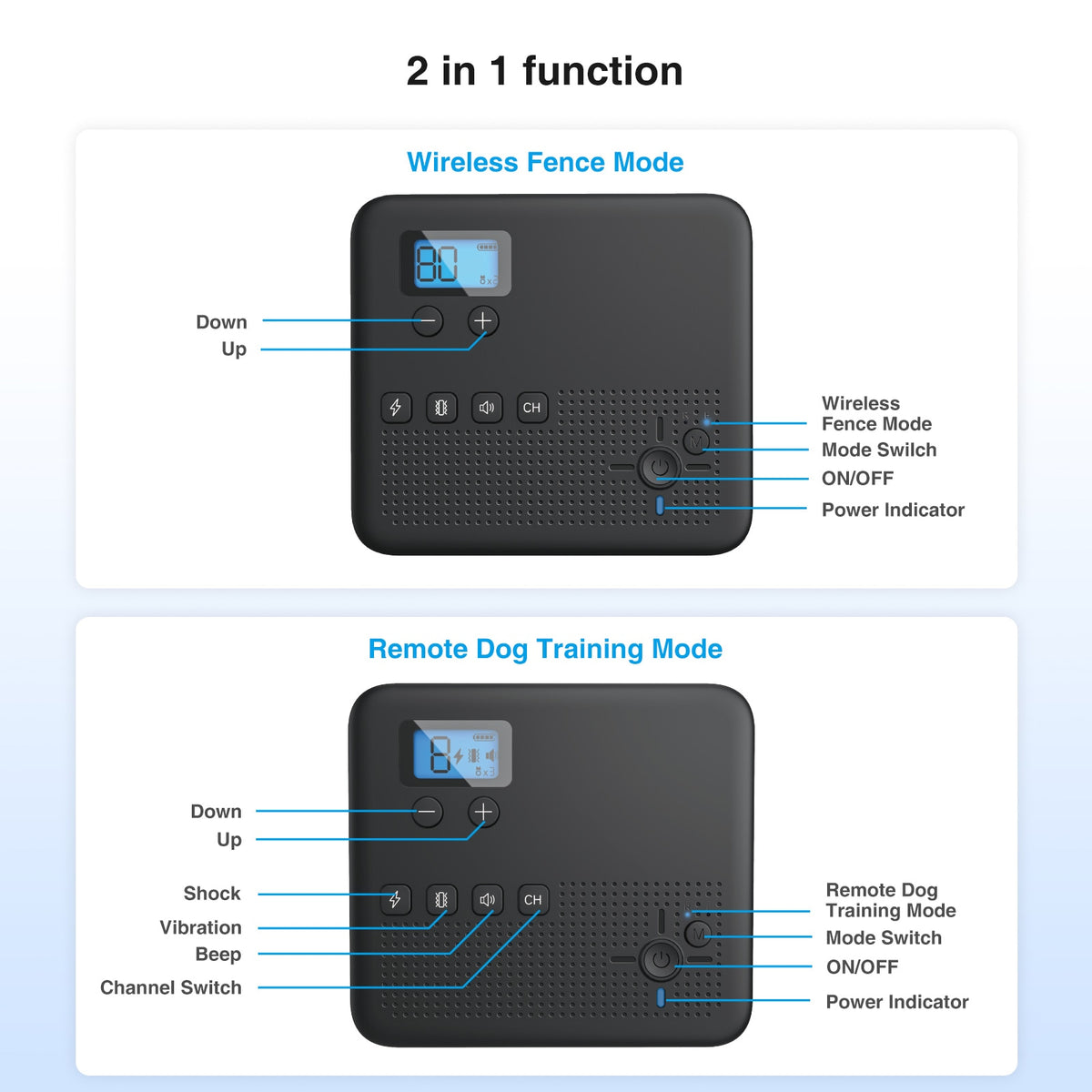 2 In 1 Rechargeable Waterproof Wireless Dog Fence, Remote Training Col