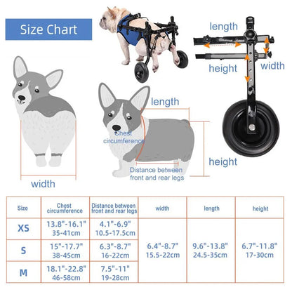 RehabOS Dog Wheelchair: Gentle Hind Leg Mobility Assistance