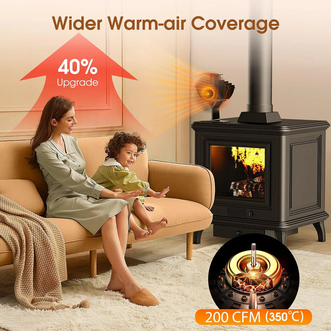 4 Blade Stove and Log Burner Fan for Wood/Fireplace