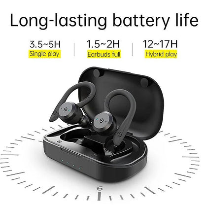 20 Hours Playtime Swimming Waterproof Bluetooth Headphones Dual Wear Sports Wireless Headphones Tws Ipx7 Earbuds Stereo