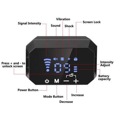 GPS Wireless Dog Fence Outdoor Pet Electronic Fencing Device Waterproof Dog Training Collar Electric Shock 100~3280 Ft Range