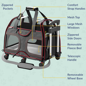 Luxury Rider™ Pet Carrier with Removable Wheels and Telescopic Handle