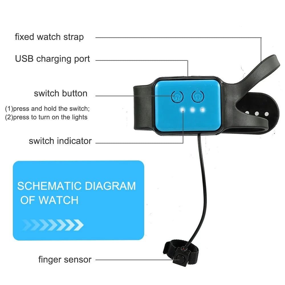 Hand Gesture Sensing Remote Control Stunt Car