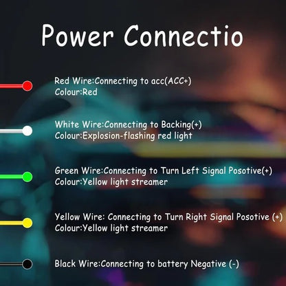 60-Inch LED Tailgate Light Bar Strip for Pickup Trucks