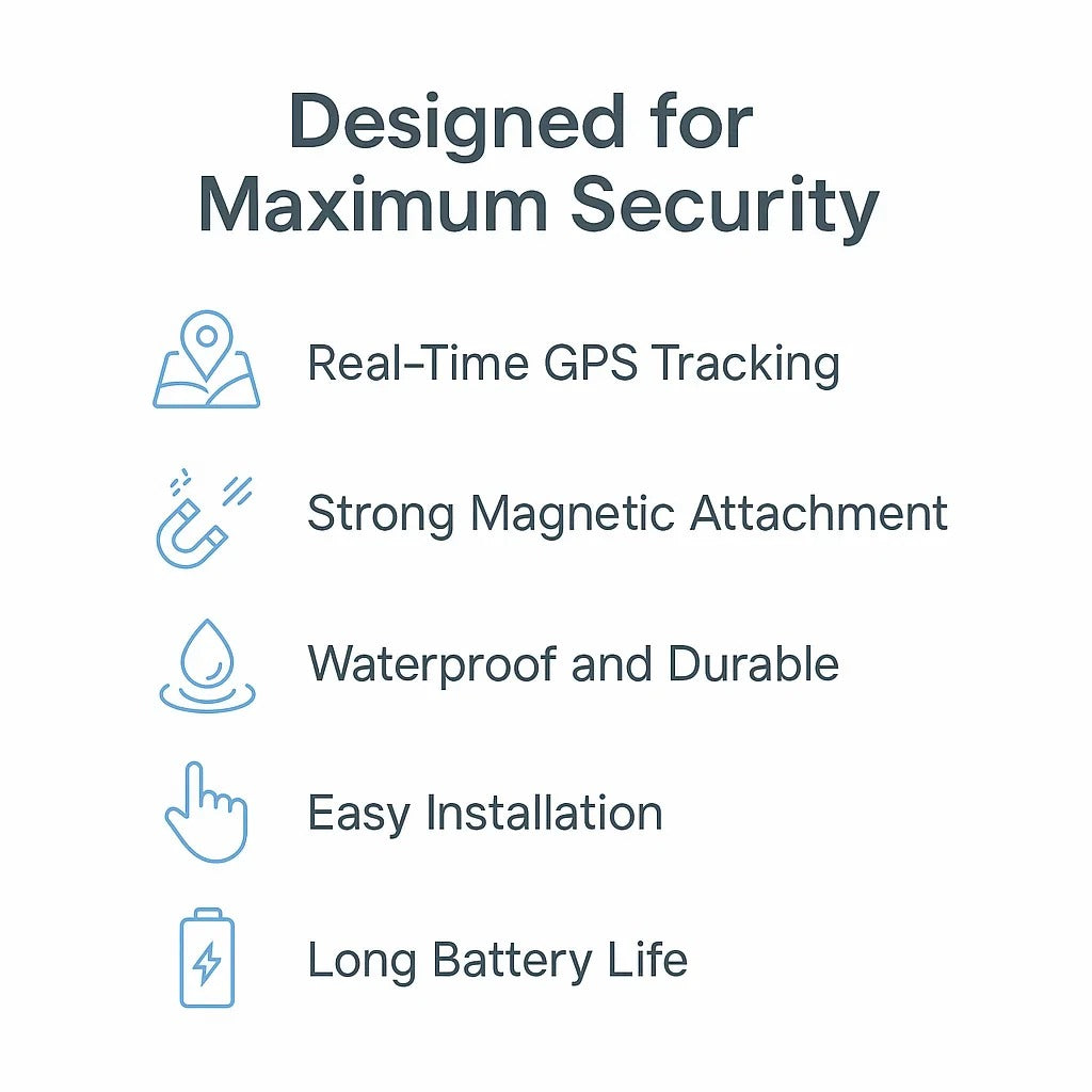 GPS Tracker with Strong Magnetic Attachment | Anti-Loss Vehicle Tracking Device for Cars and Motorcycles