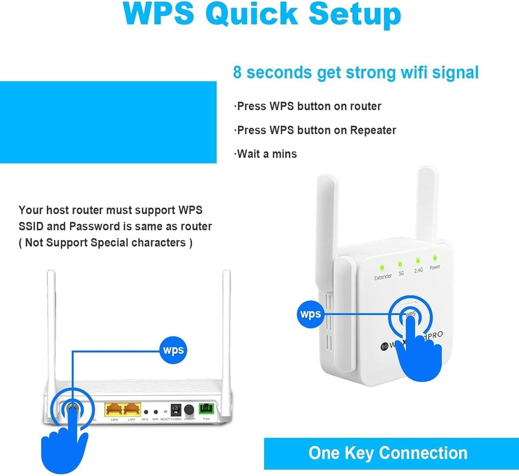 UltraXtend 5G WiFi Booster – Top WiFi Extender for Faste and Stronger Connection